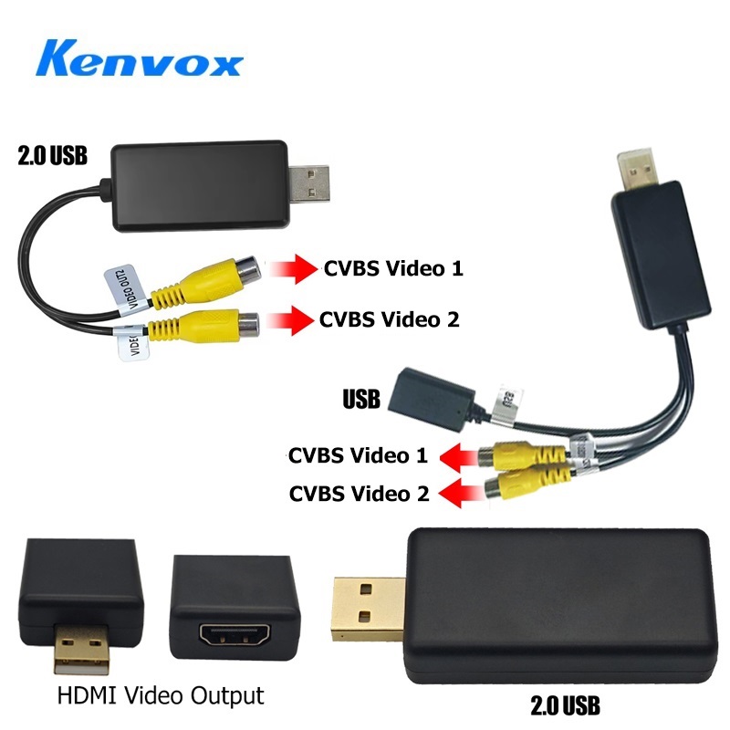 Composite Rca Cable - Cabo de Saída de Vídeo USB
