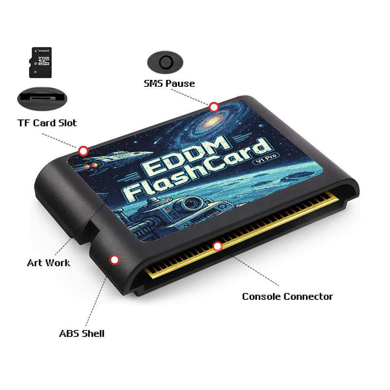 Cartucho de Jogo EDMD 3000 em  - Retro Gaming Table avaliação e preço