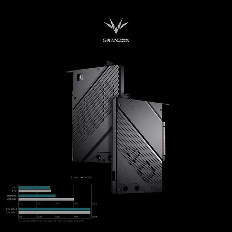 Bloco de água Granzon GPU para - Nvidia Vga Rtx 4080 avaliação e preço