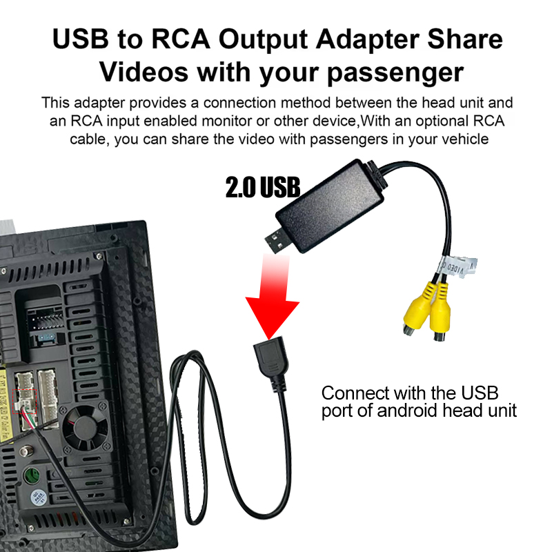 Cabo de Saída de Vídeo USB And - Composite Rca Cable avaliação e preço