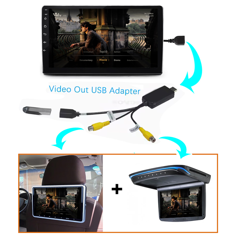 Cabo de Saída de Vídeo USB And - Composite Rca Cable avaliação e preço
