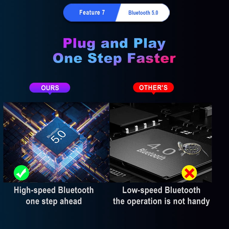 B03B-PUBG controlador de gamep - Controller Adapter Usb avaliação e preço