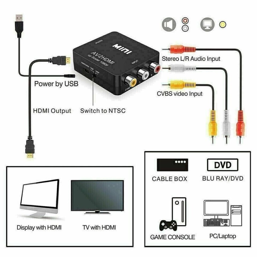 Adaptador compatível com av pa - Composite Rca Cable avaliação e preço