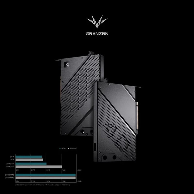 Granzon GBN-RTX4080H GPU Bloco - Nvidia Vga Rtx 4080 avaliação e preço
