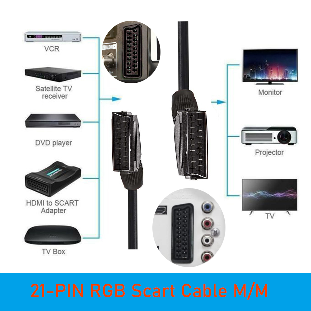 Cabo Scart RGB Cabo de vídeo S - Scart To Hdmi avaliação e preço