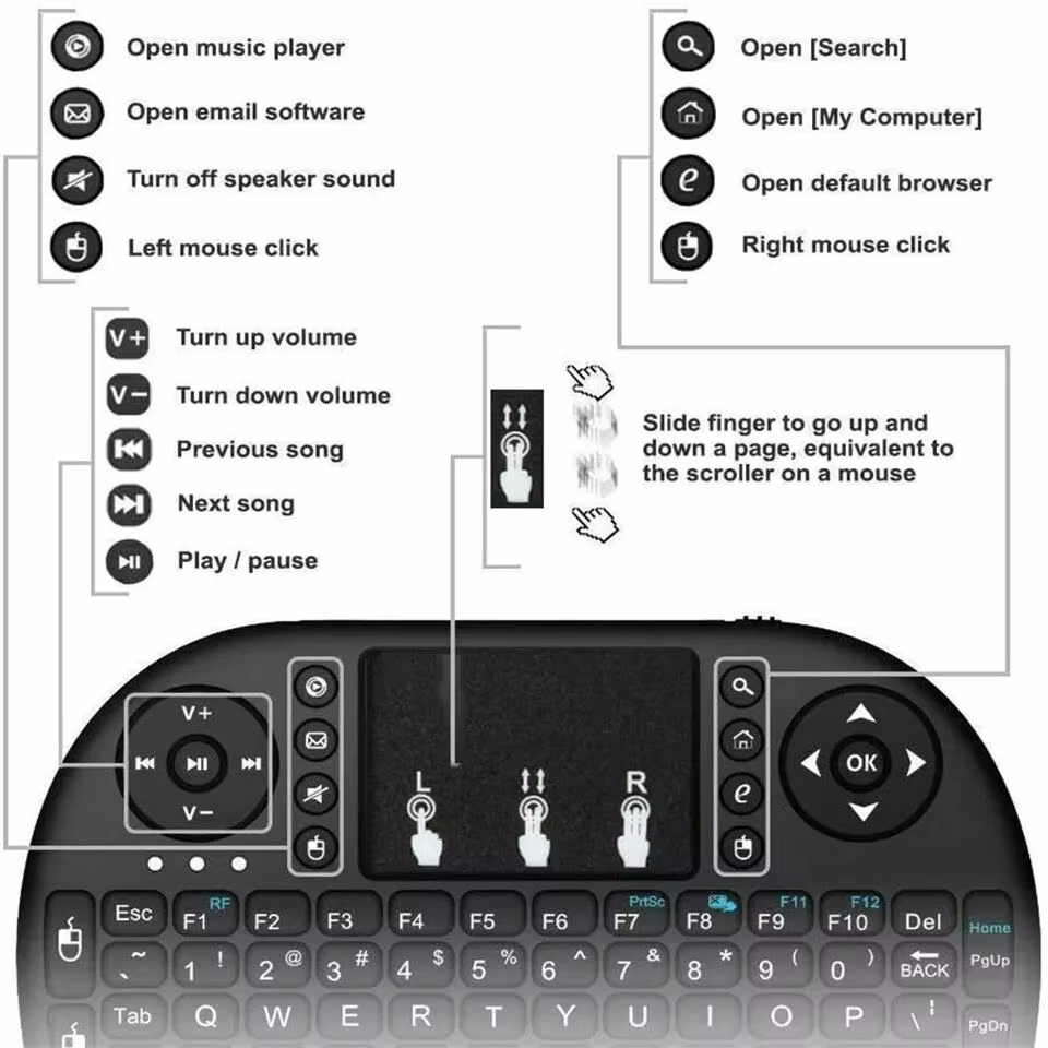 Teclado Sem Fio Air Mouse com  - Retro Gaming Corps avaliação e preço